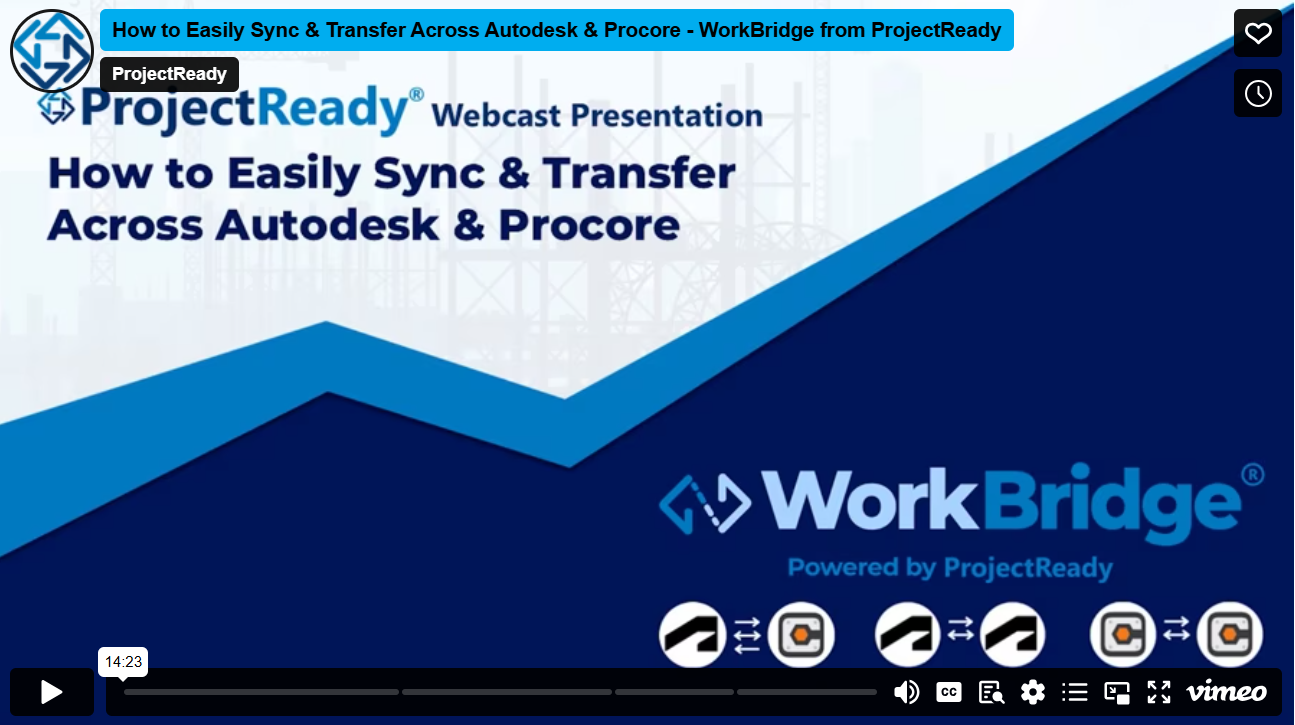 SharePoint and Autodesk Construction Cloud Webinar